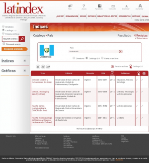 Revistas Centroamericanas de Investigación y Postgrado ingresan al Catálogo 2.0 de Latindex