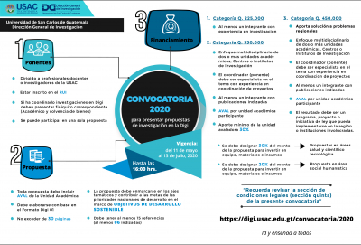 Convocatoria 2020